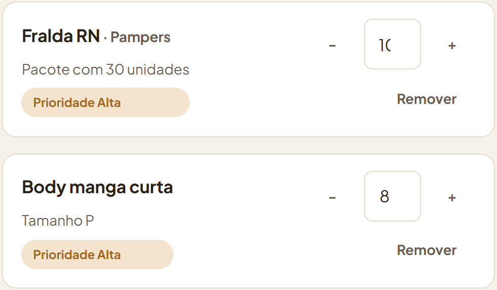 Itens de uma lista de presentes, com prioridade e quantidade
